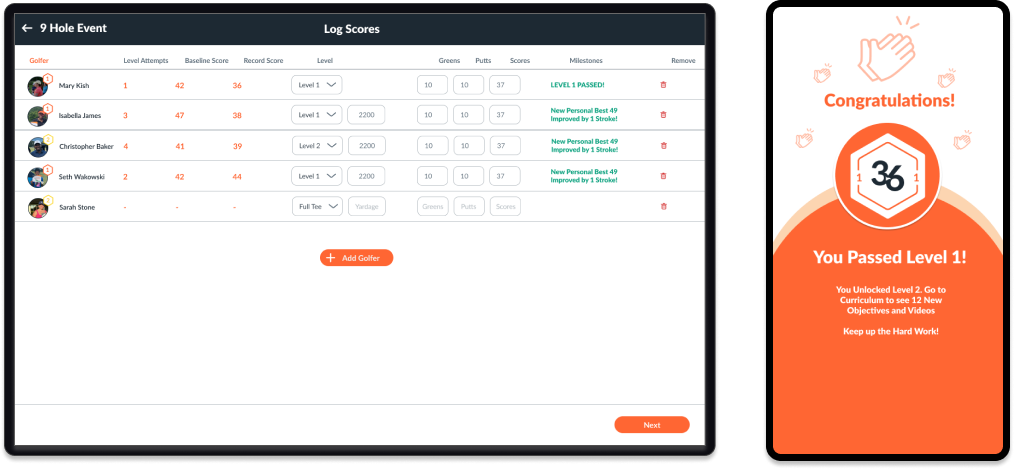Op 36 Business and Facility Reporting Dashboard