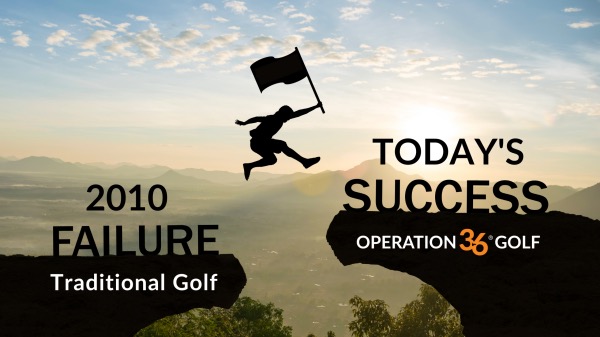 Graphic of Op 36 jumping from our failures in 2010 with traditional golf instruction to our current development model