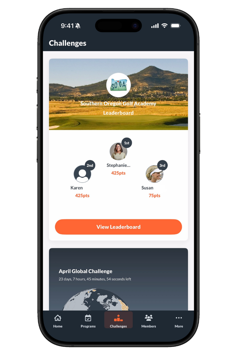 Community leaderboard showing top ranked students with points